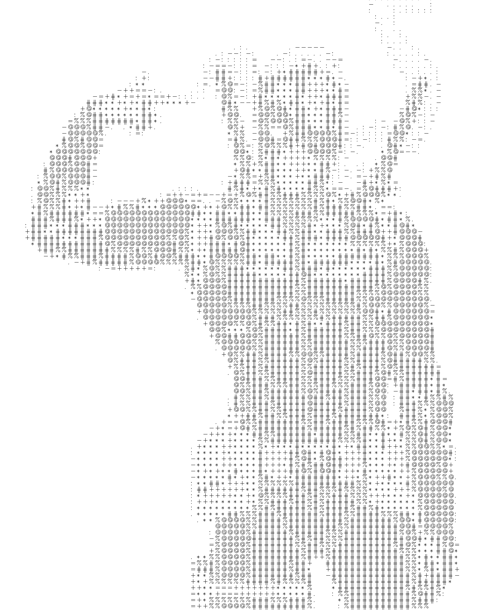 ASCII Art with 10 Levels of Intensity