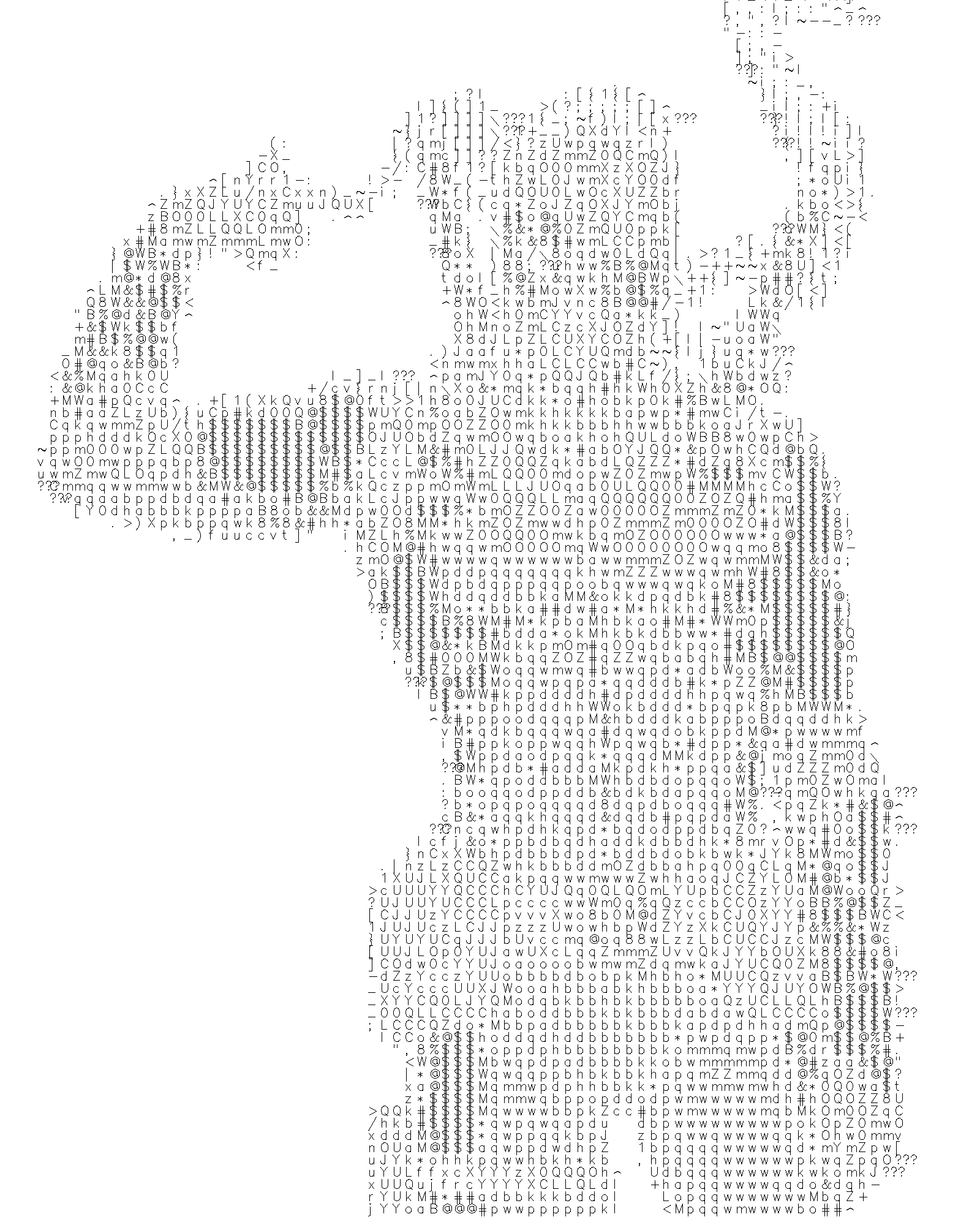 ASCII Art with 70 Levels of Intensity