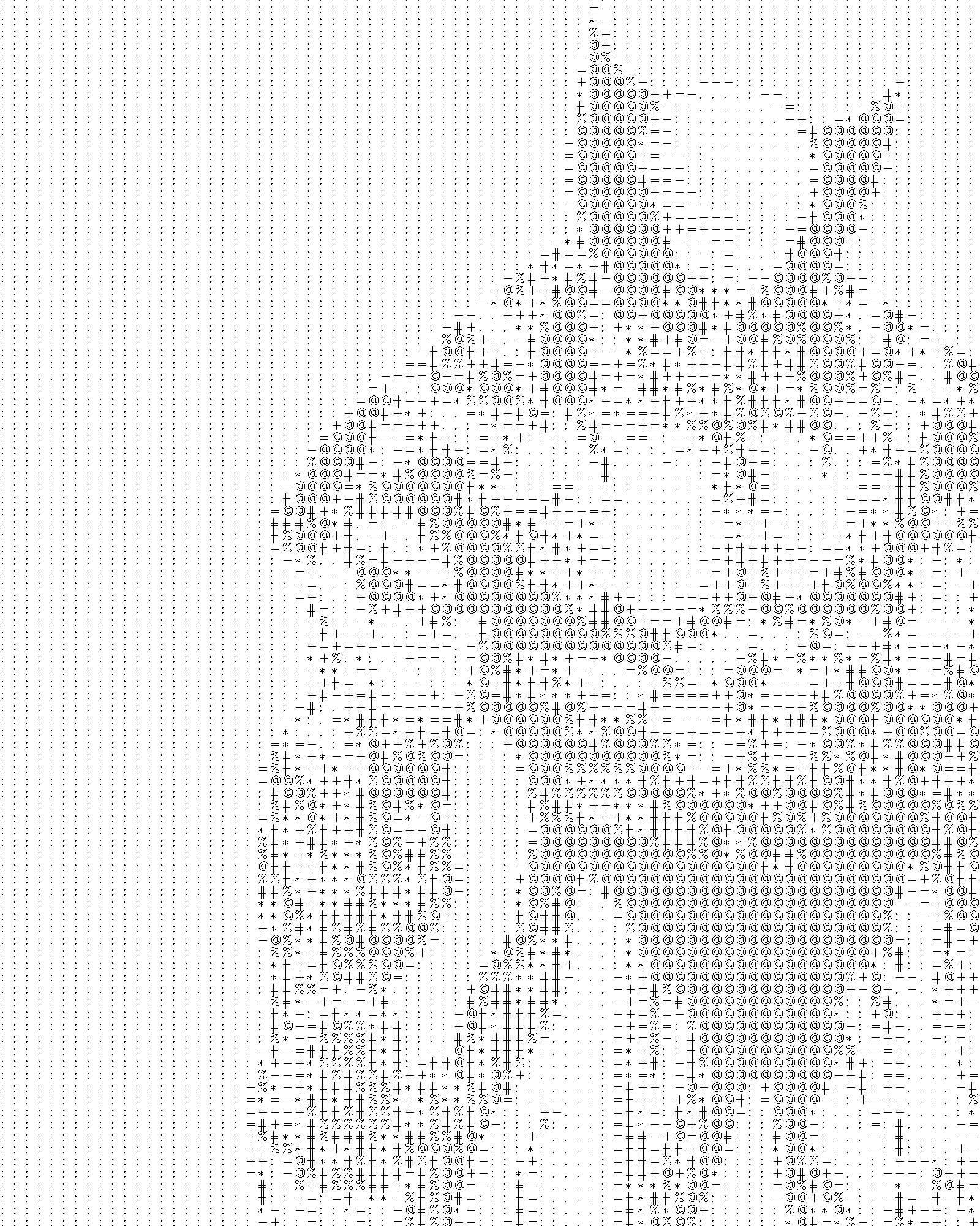 ASCII Art with 10 Levels of Intensity